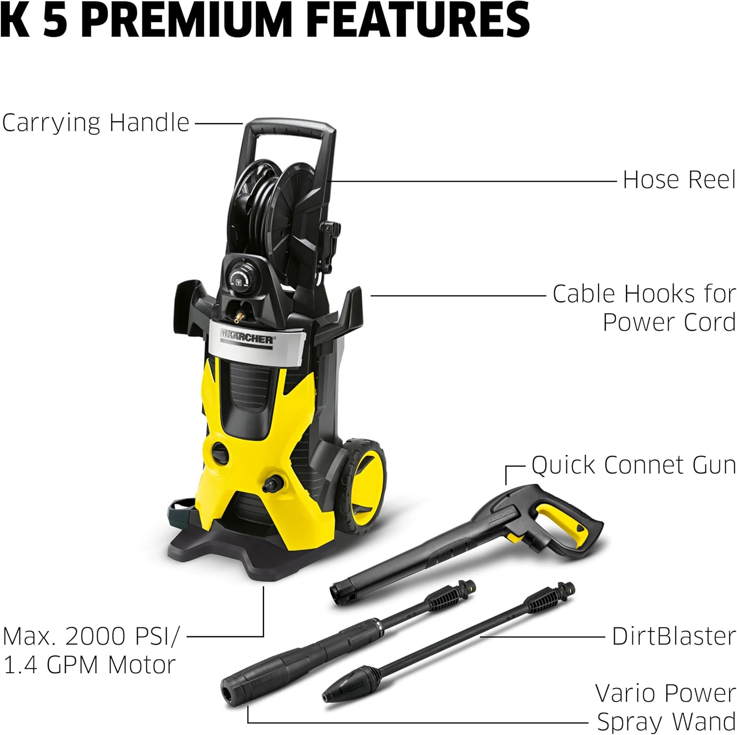 karcher pressure washer