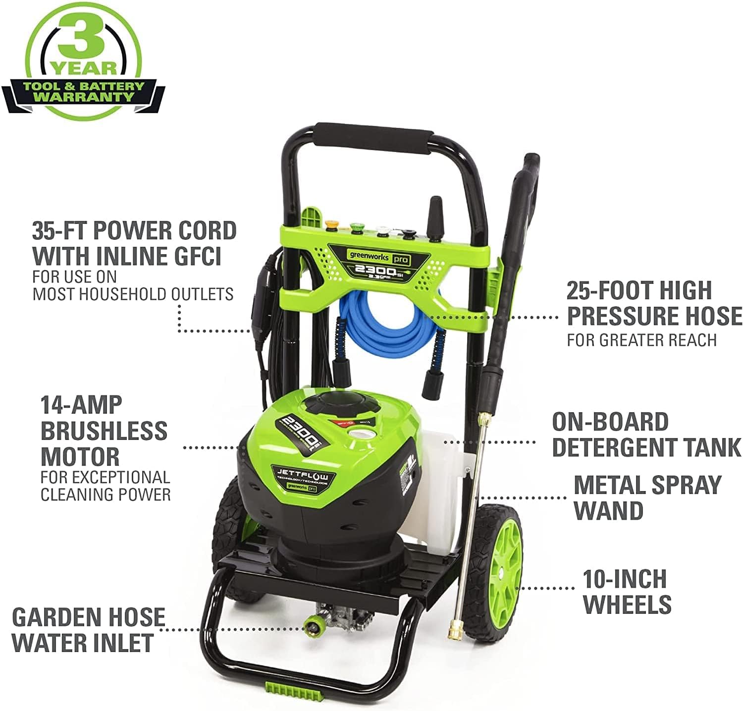 greenworks pressure washer